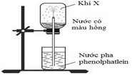 Đề giữa kì 1 Hoá học 11 năm 2023 – 2024 trường THPT Nguyễn Văn Cừ-Quảng Nam 102