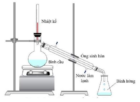 Đề cuối kì 1 Hoá học 11 năm 2023 – 2024 trường THPT Thống Nhất A-Đồng Nai 135